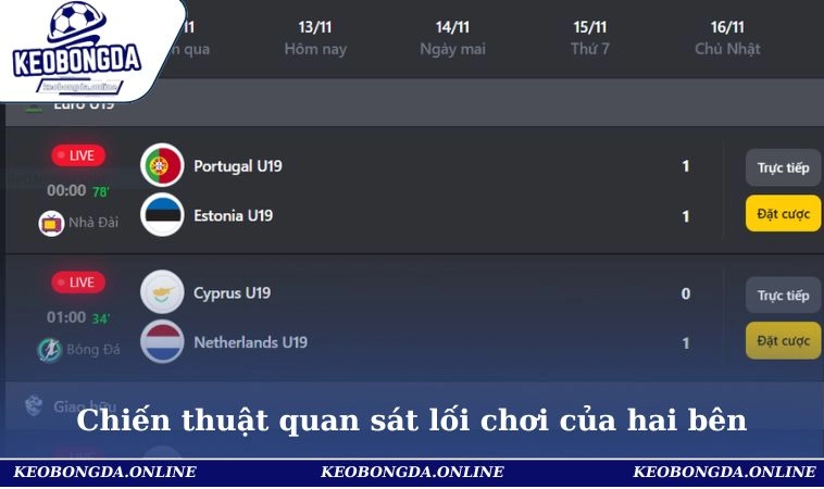 Chiến thuật quan sát lối chơi của hai bên
