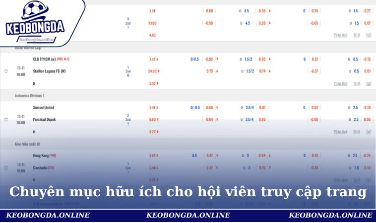 Kèo Bóng Đá 26 Chuyên mục hữu ích cho hội viên truy cập trang