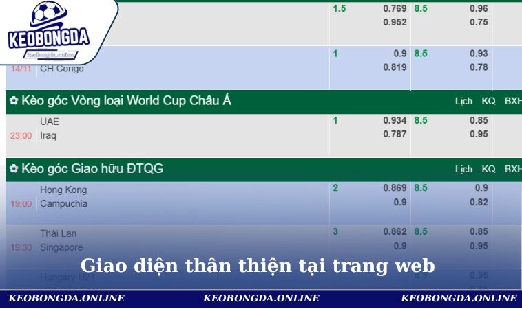 Giao diện thân thiện tại trang web