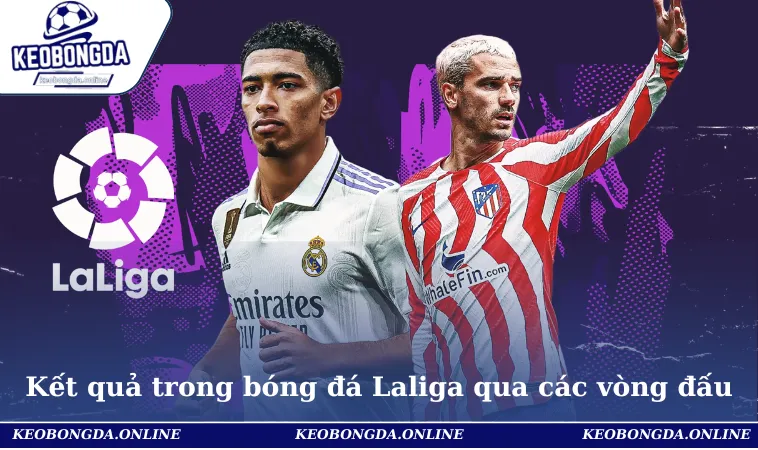 Kết quả trong bóng đá Laliga qua các vòng đấu