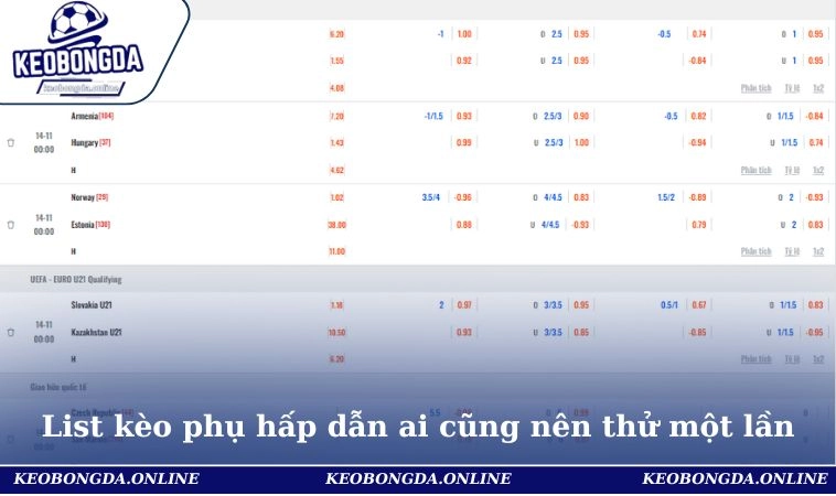 Kèo Bóng Đá 29 List kèo phụ hấp dẫn ai cũng nên thử một lần